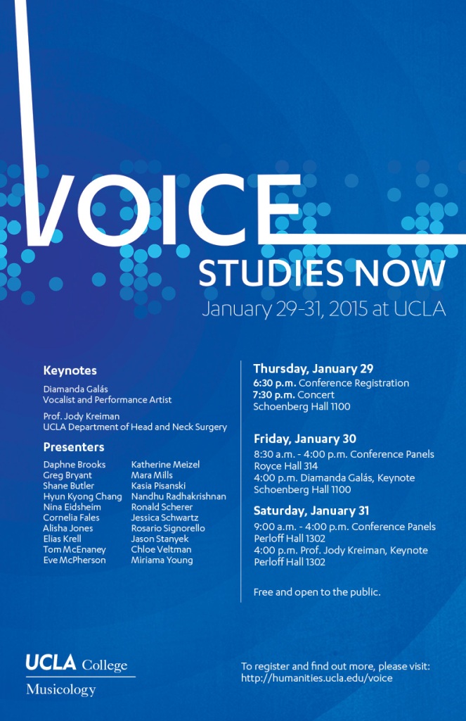 Voice Studies Now Poster